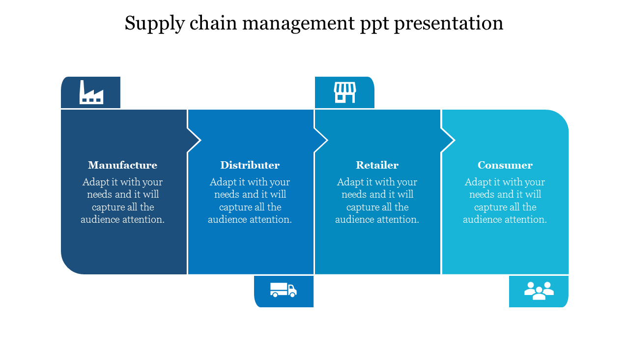 Elegant Supply Chain Management PPT Presentation-4 Node